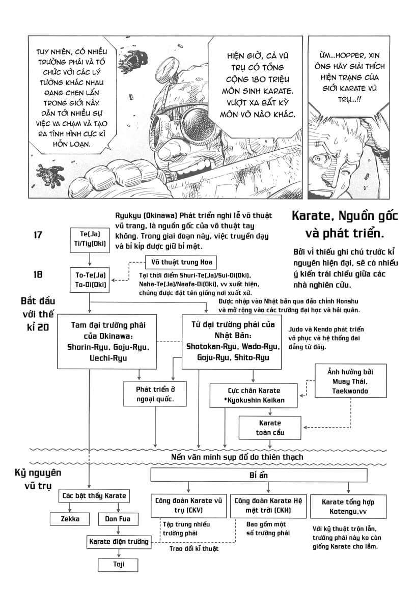 Battle Angel Alita Last Order: Chapter 73