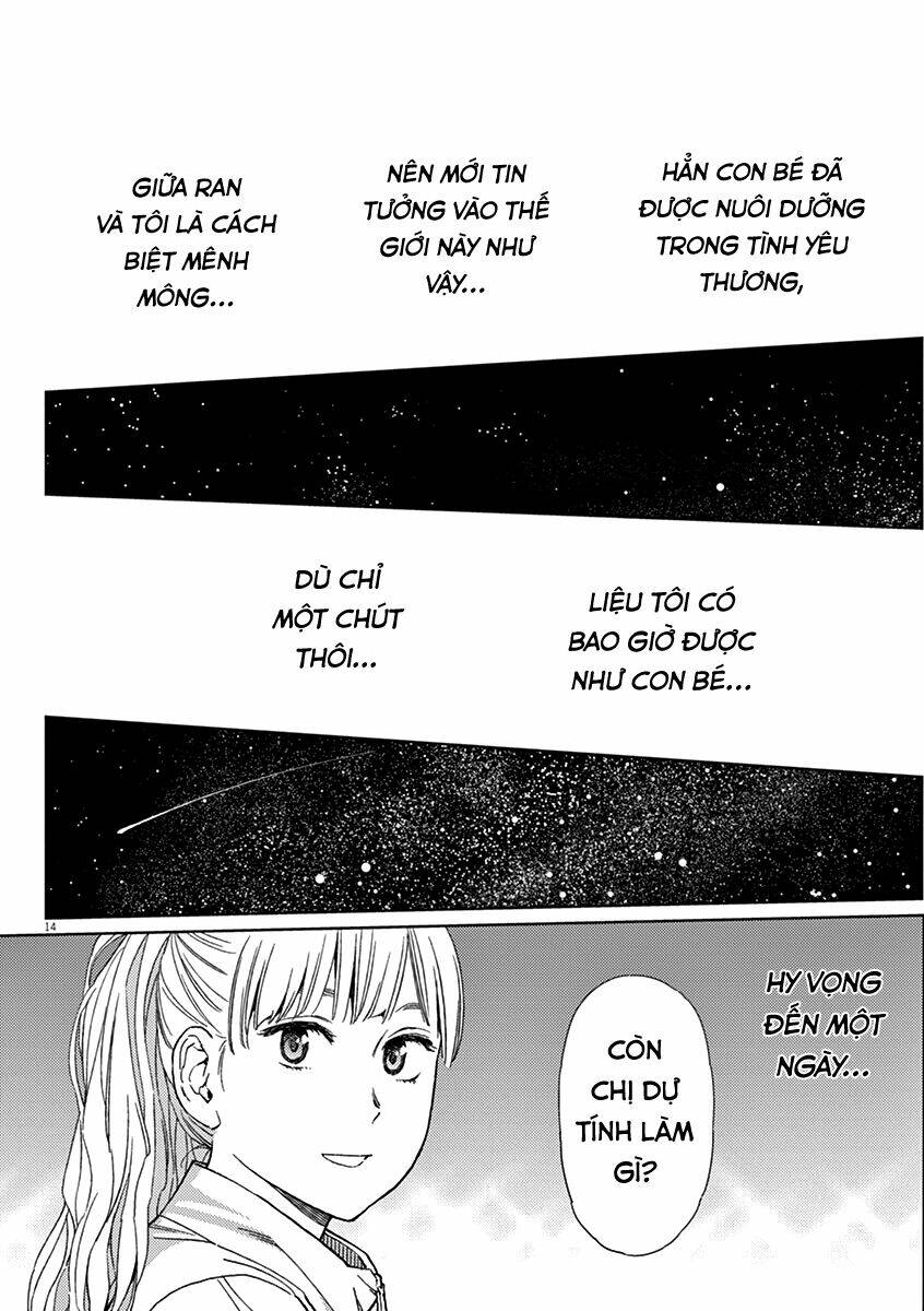 Stretch: Chapter 22