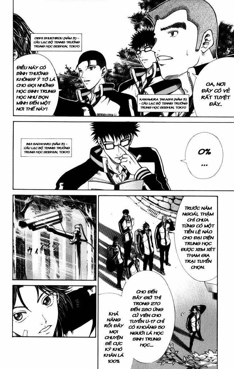 New Prince Of Tennis: Chapter 1