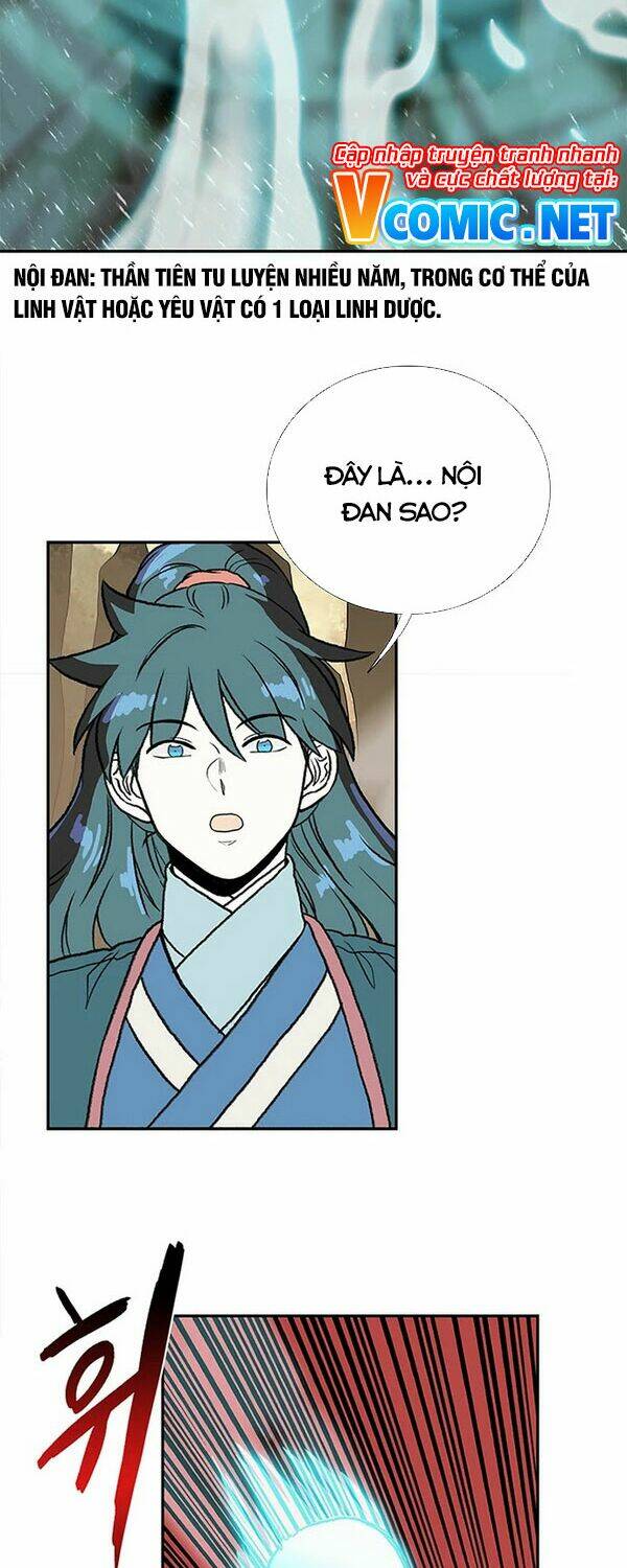 Học Sĩ Tái Sinh: Chapter 144.5