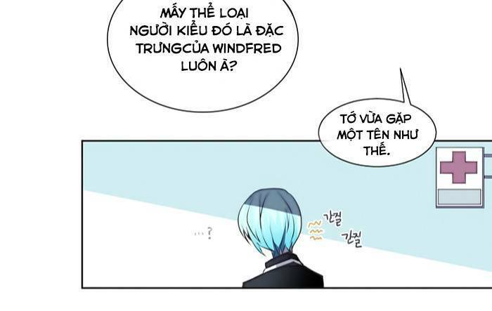 The Memory Of Wind: Anz: Chapter 4