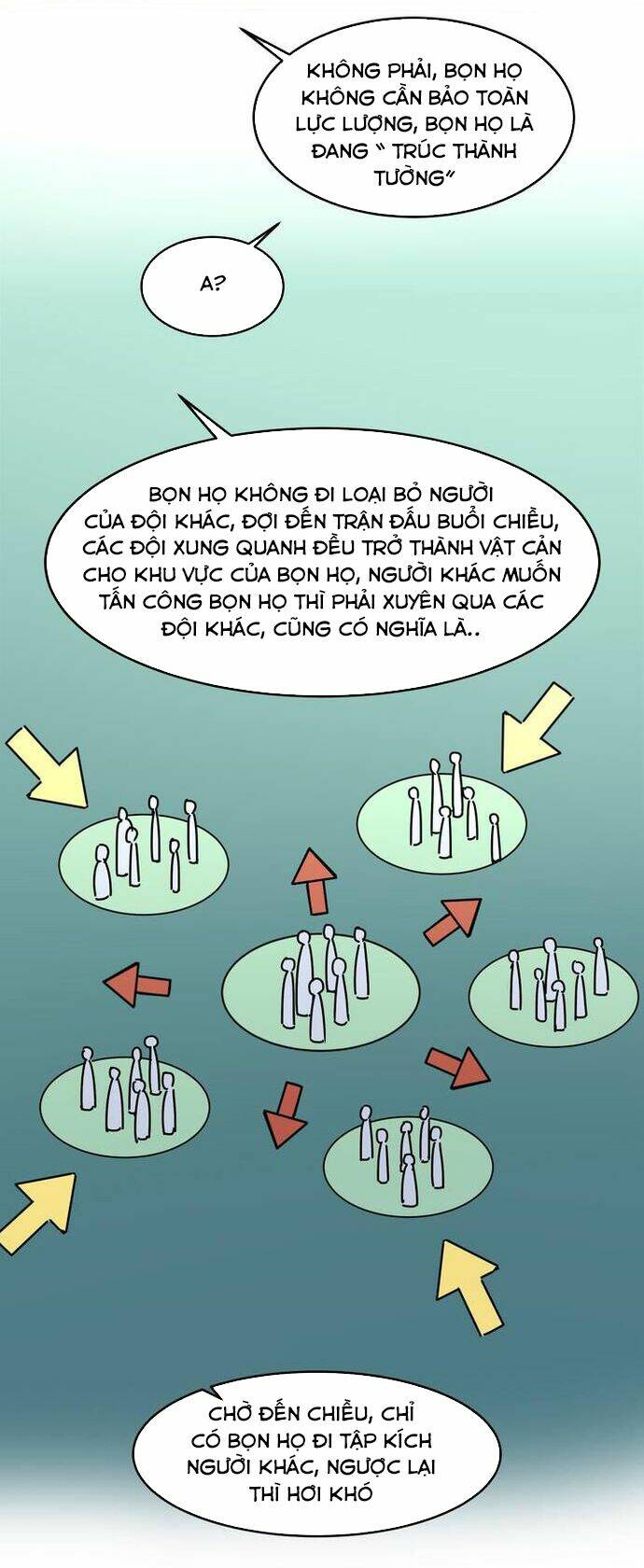 Phong Quỷ Truyền Thuyết: Chapter 88