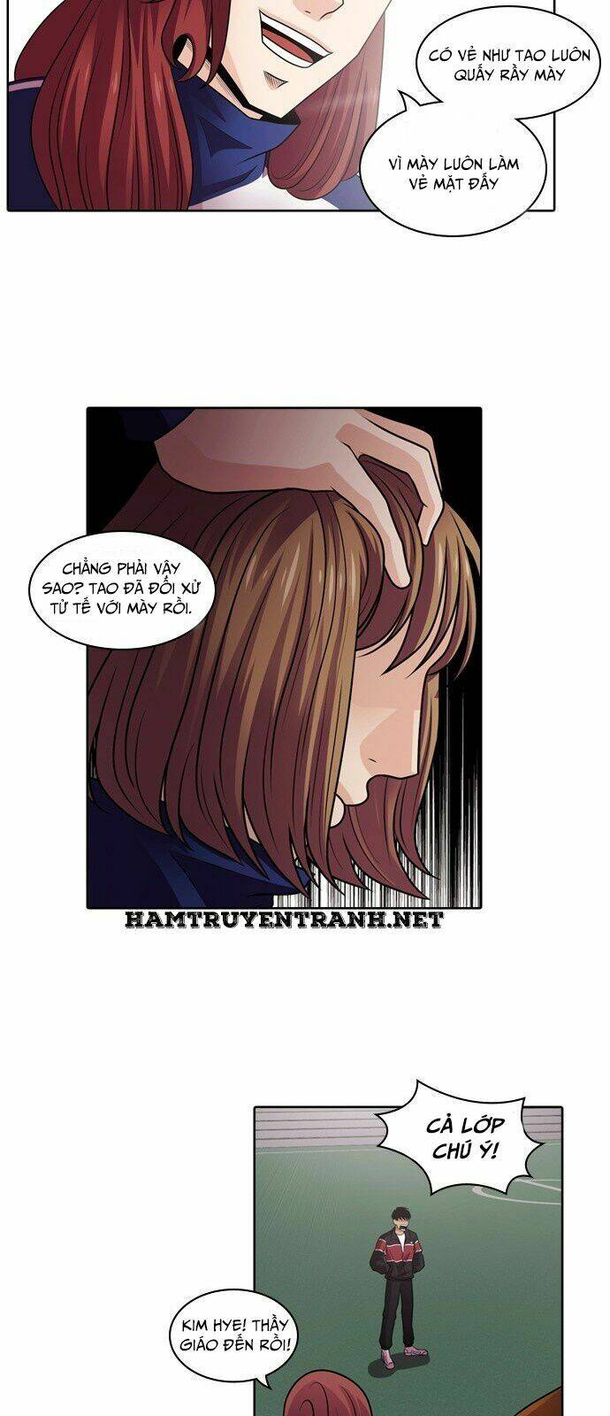 Tomorrow - Ngày Mai: Chapter 4