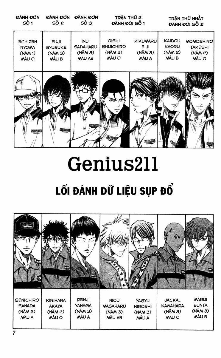 Hoàng Tử Tennis: Chapter 211
