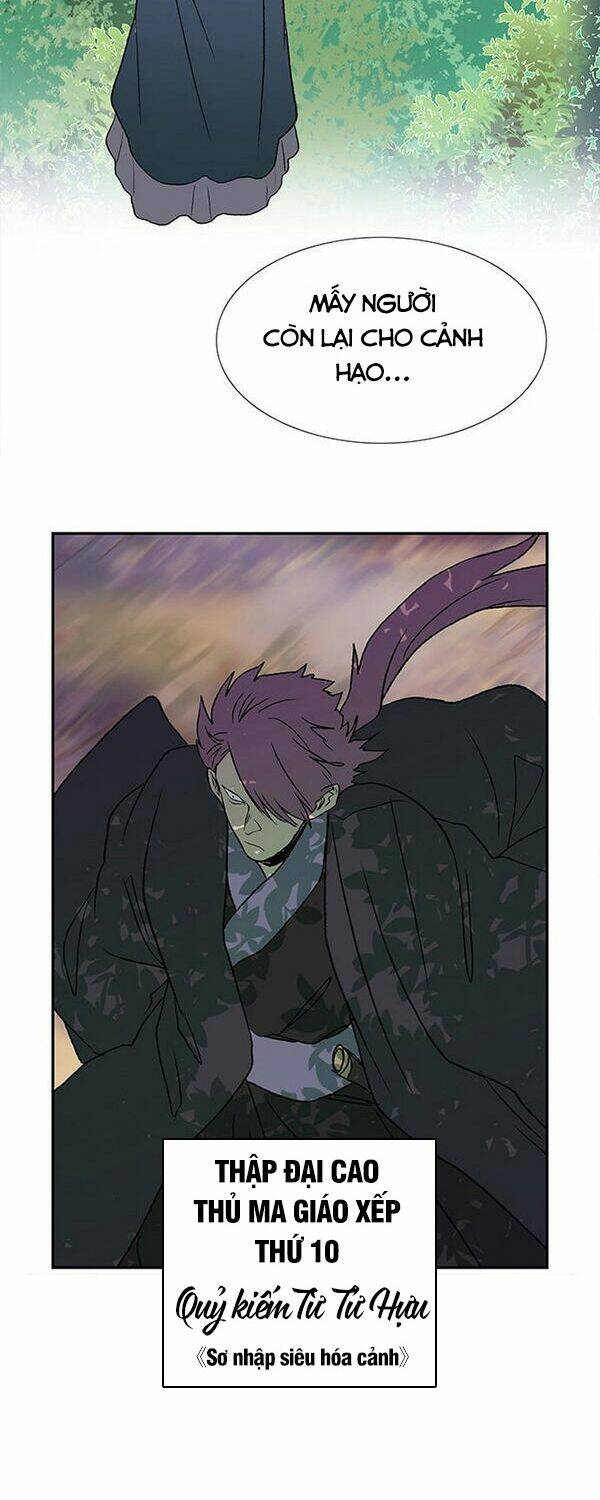 Học Sĩ Tái Sinh: Chapter 130.5