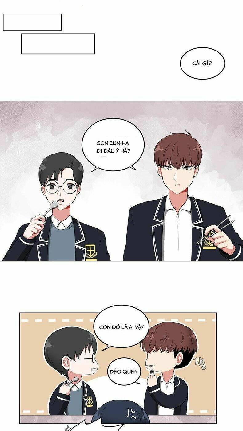 Từ Vũ Trụ Đến Ngân Hà: Chapter 2