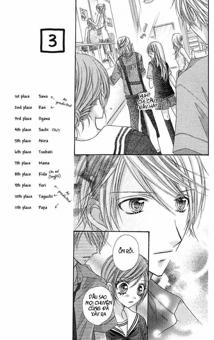 Thiên Đường Lay Động: Chapter 9