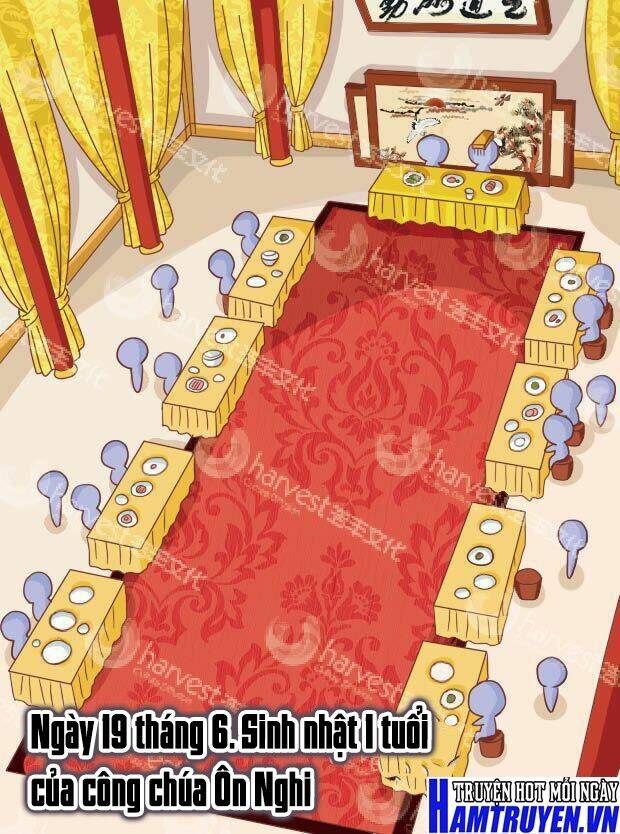 Chân Hoàn Truyện: Chapter 22.1