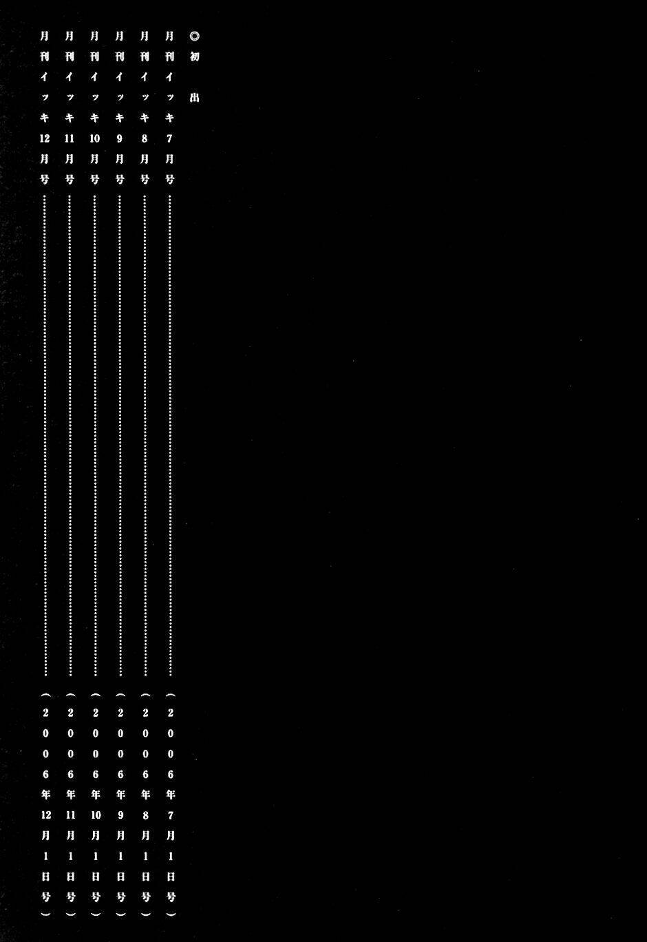 Thế Giới Ma Thuật Và Kẻ Mất Trí: Chapter 55.5