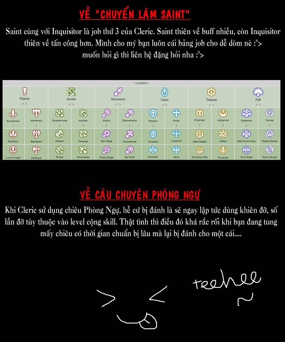 Dragon Nest Random Scribbles: Chapter 2