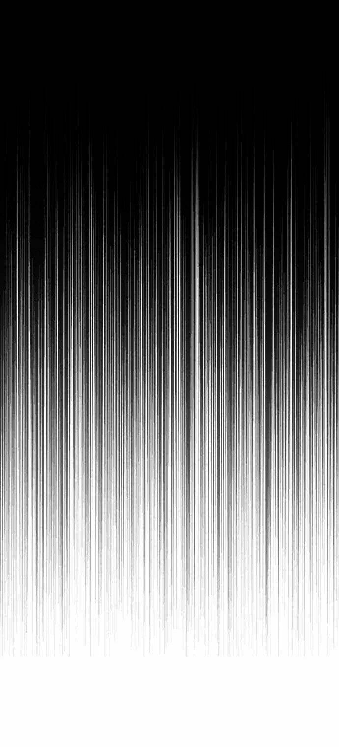 Tomorrow - Ngày Mai: Chapter 21