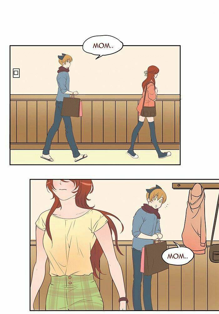 Chàng Trai Từ Quả Trứng: Chapter 6