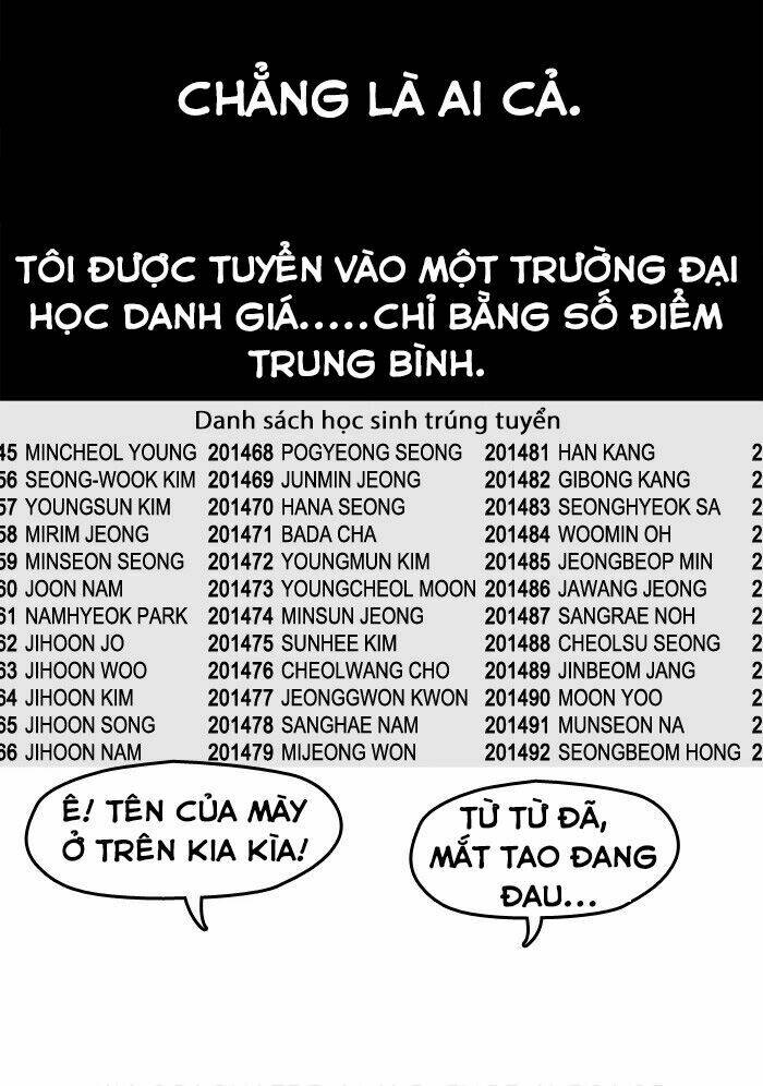 Mắc Kẹt Trên Mặt Trăng: Chapter 2