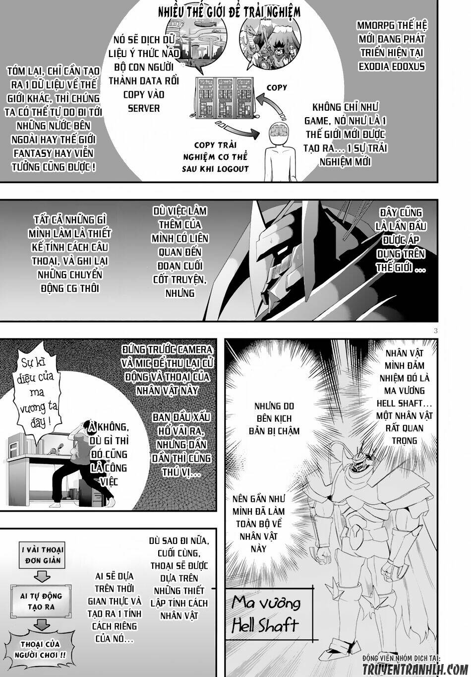 Ecstas Online: Chapter 4