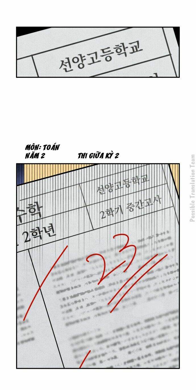 Tai Sói Và Mũ Đỏ: Chapter 28