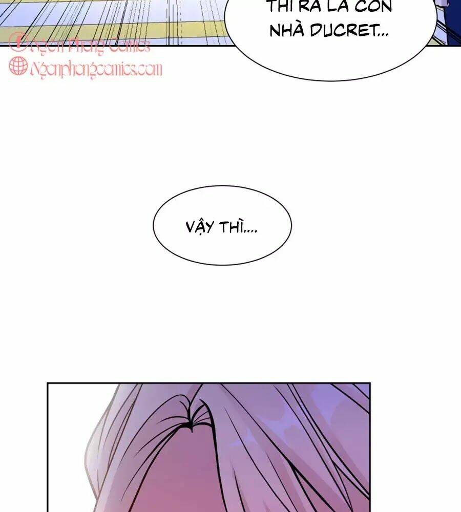 Kế Hoạch Sống Còn Của Công Chúa Nữ Phụ: Chapter 10