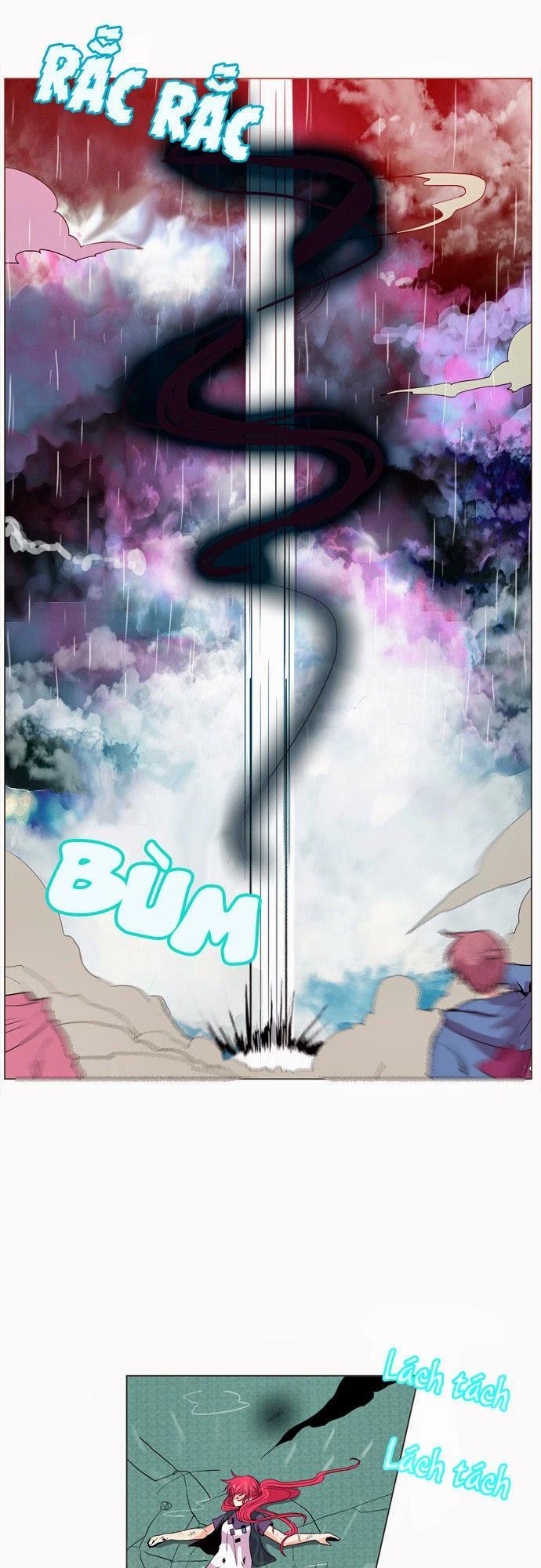 Flow: Chapter 28