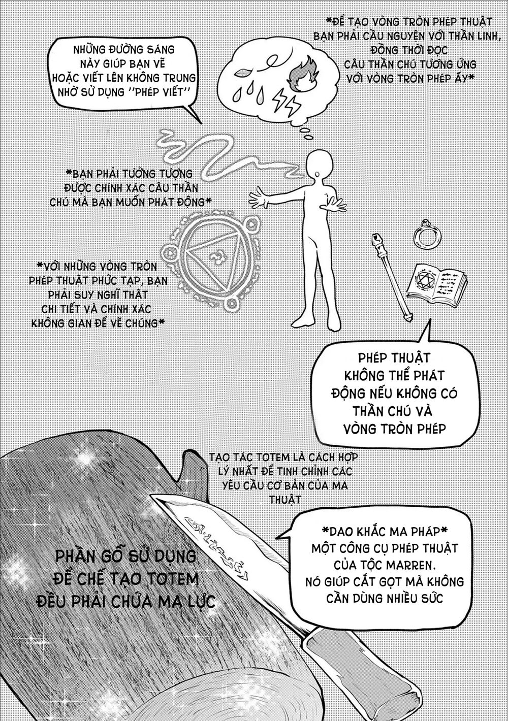 Saikyou Juzoku Tensei: Majutsu Otaku No Utopia: Chapter 1.1