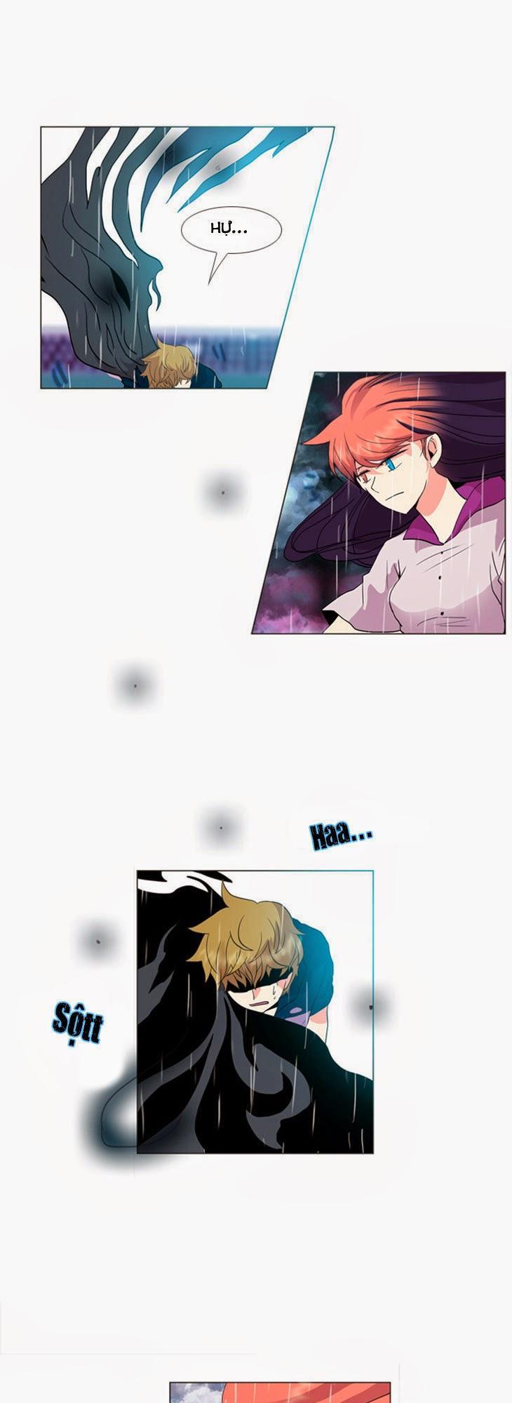 Flow: Chapter 28