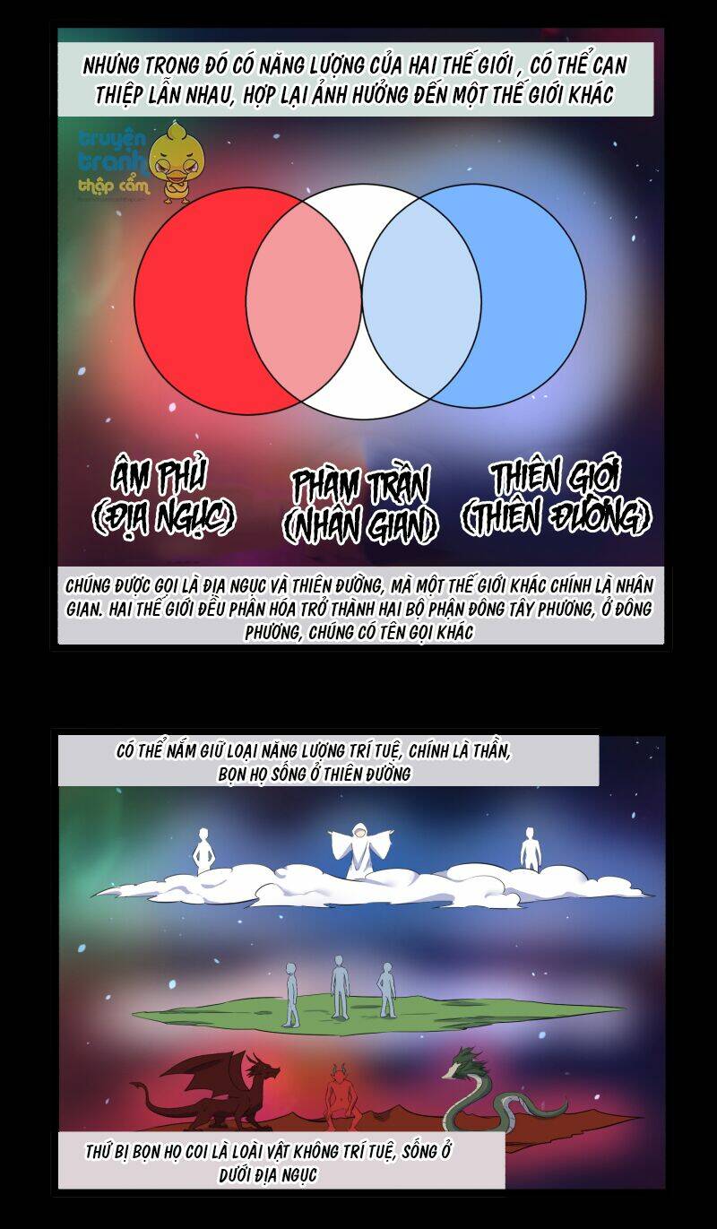 Diêm Vương Sợ Ma: Chapter 32