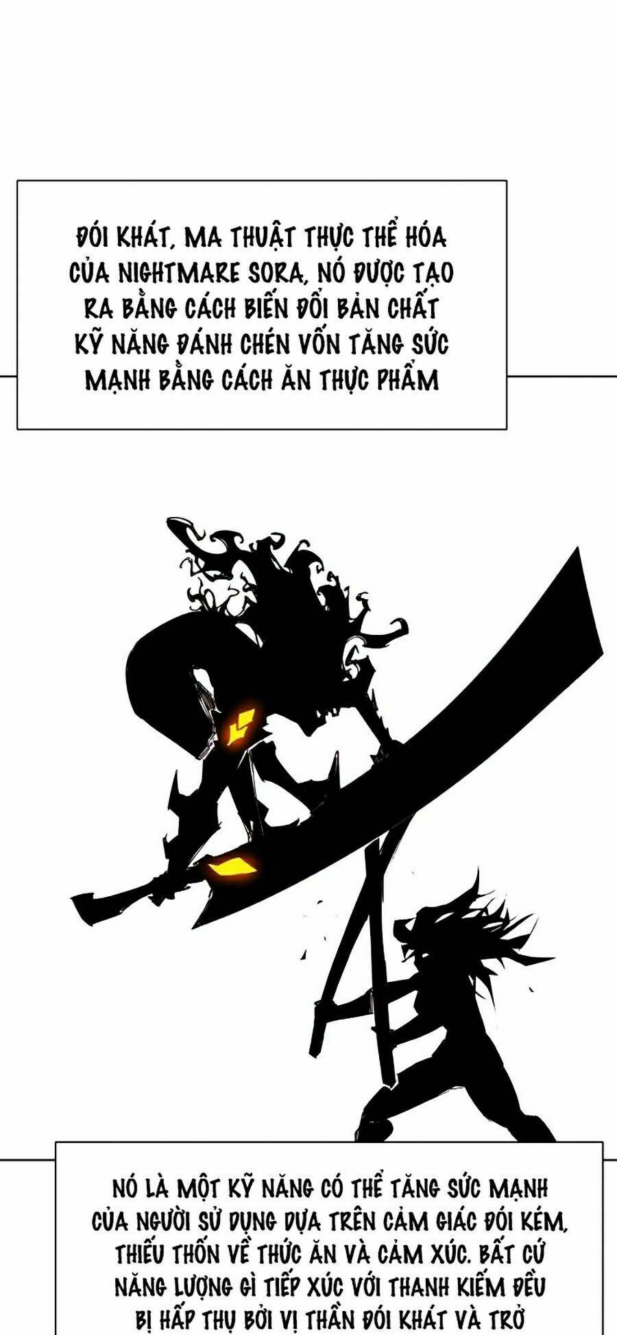 Hard Core Leveling Warrior Ss2: Chapter 91