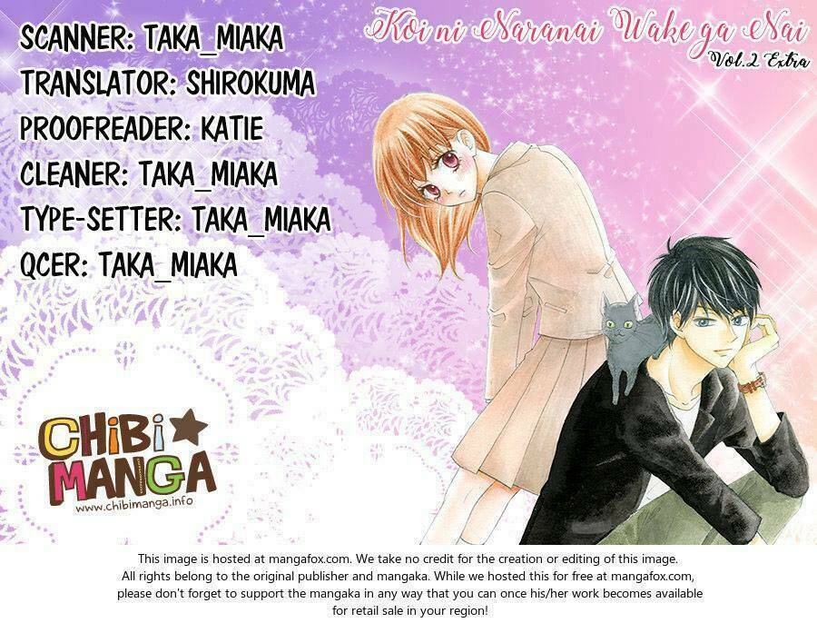 Koi Ni Naranai Wake Ga Nai: Chapter 11