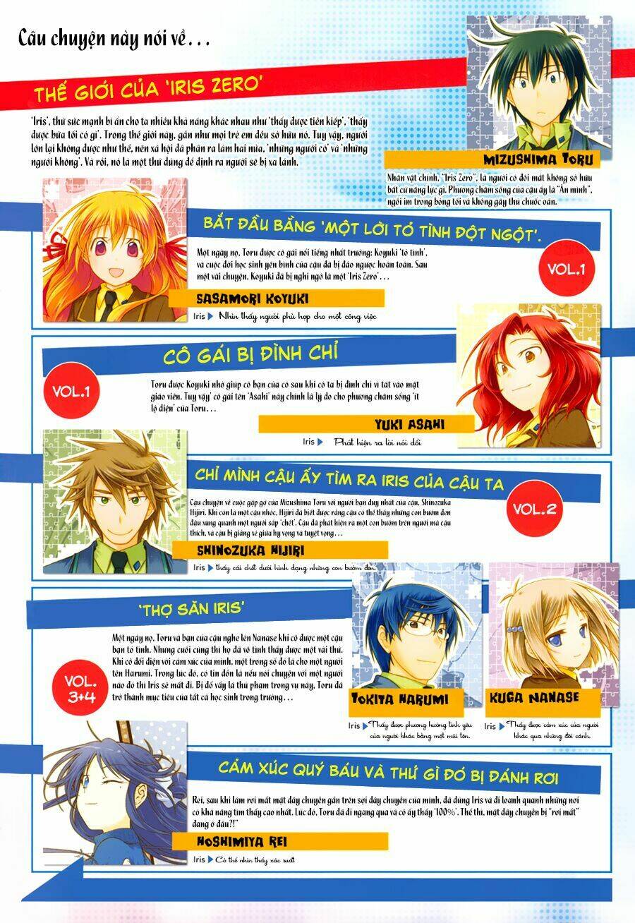 Iris Zero: Chapter 30