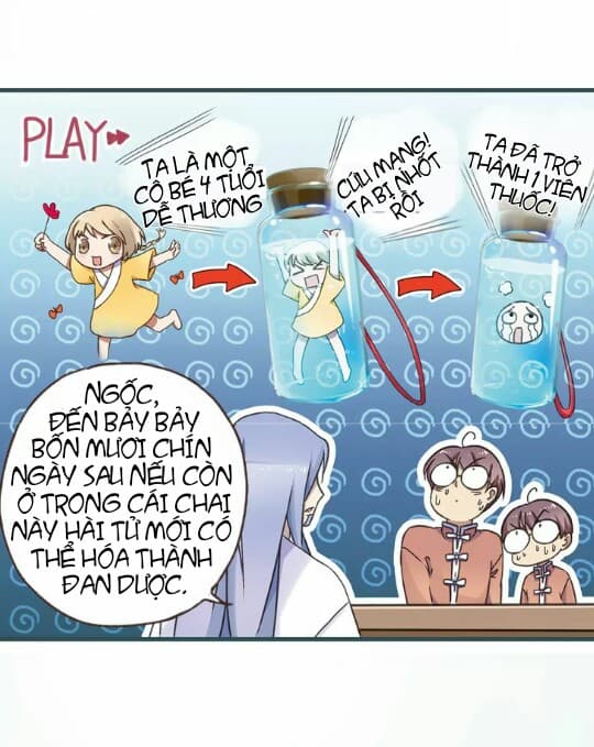 Công Phu Tiểu Tiên: Chapter 1.1