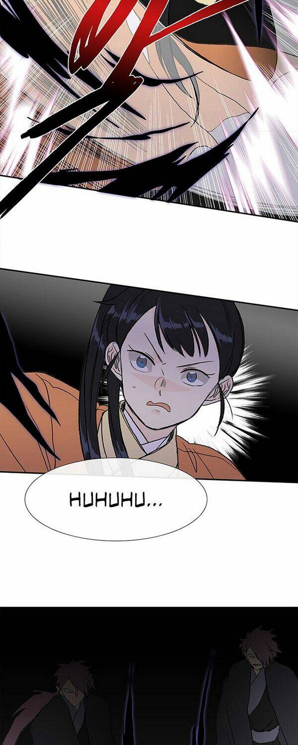 Học Sĩ Tái Sinh: Chapter 133.5