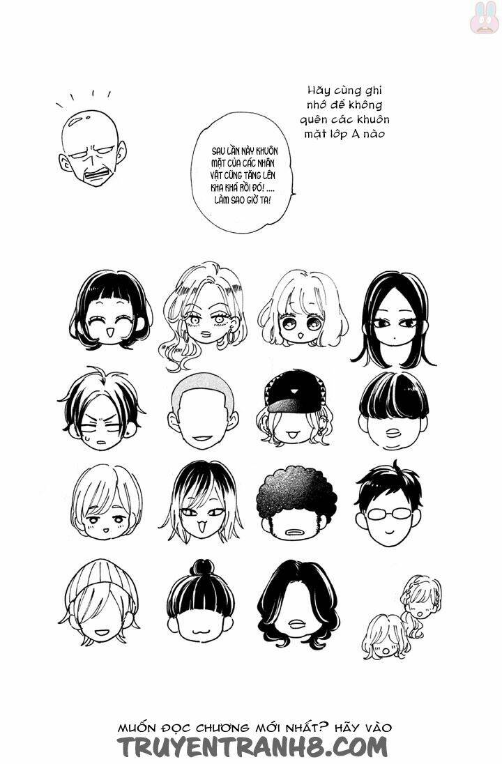 Senpai! Ima Kara Kokurimasu: Chapter 4