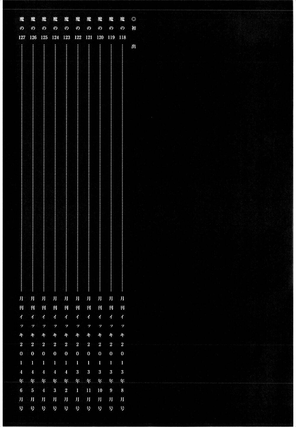 Thế Giới Ma Thuật Và Kẻ Mất Trí: Chapter 127.5