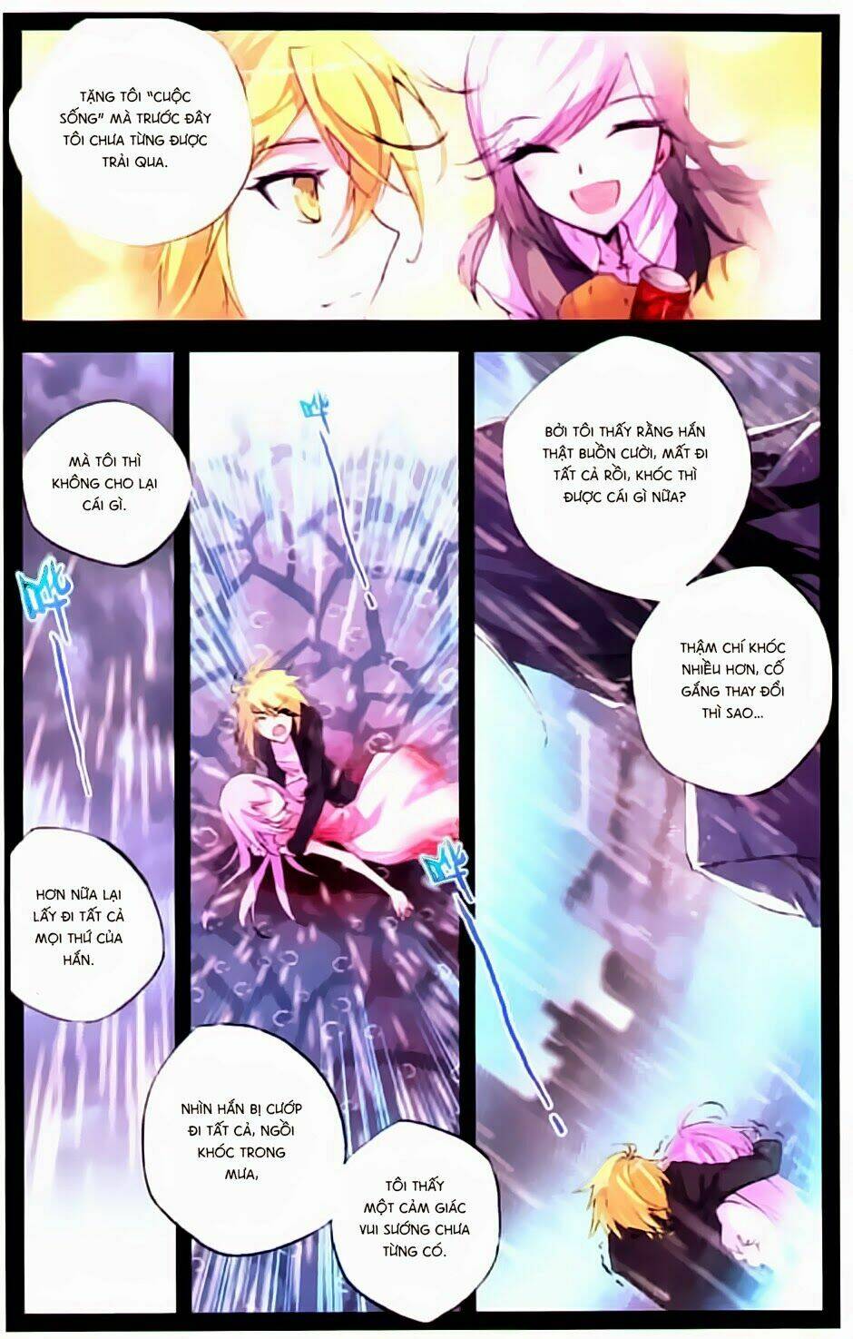 Cấp Độ Phân Liệt: Chapter 27