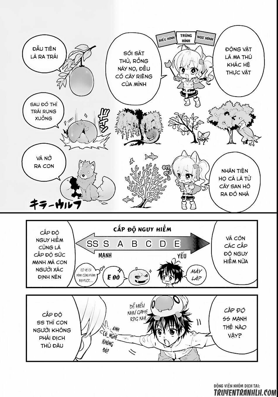 Isekai Desu Ga Mamono Saibai Shiteimasu: Chapter 2