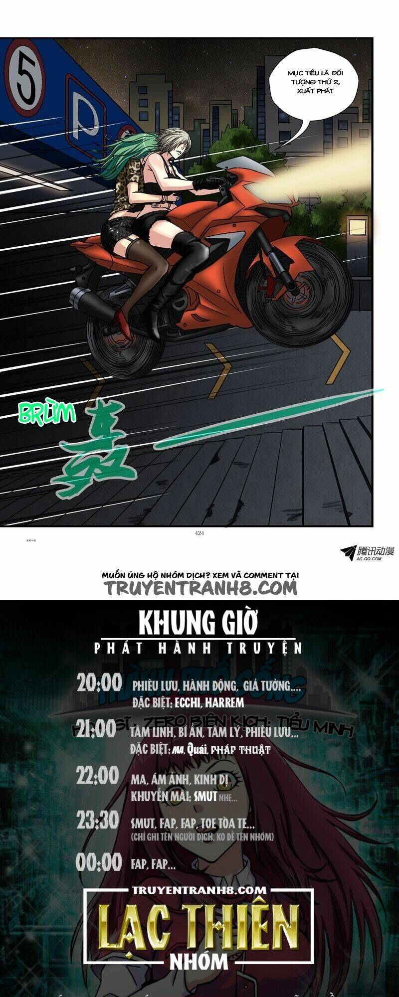 Thành Phố Sống: Chapter 44