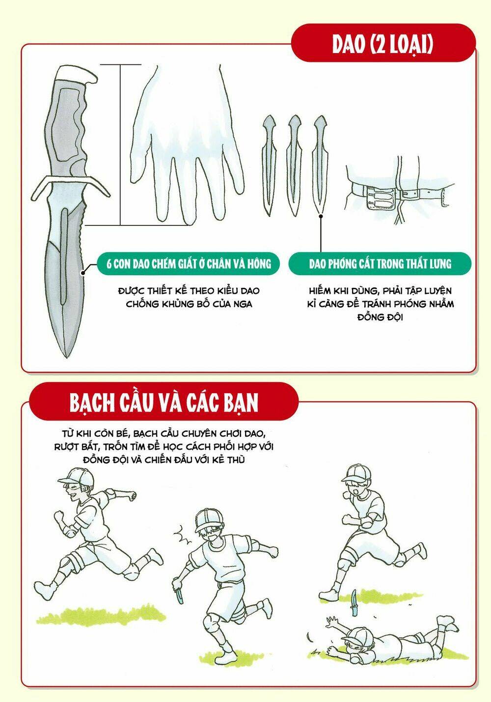 Hataraku Saibou!: Chapter 14