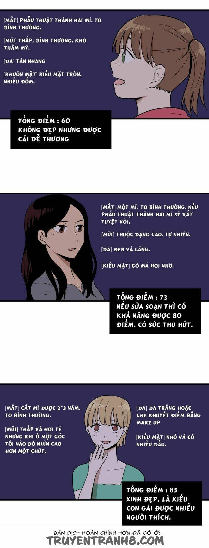 Người Đẹp Gangnam: Chapter 1