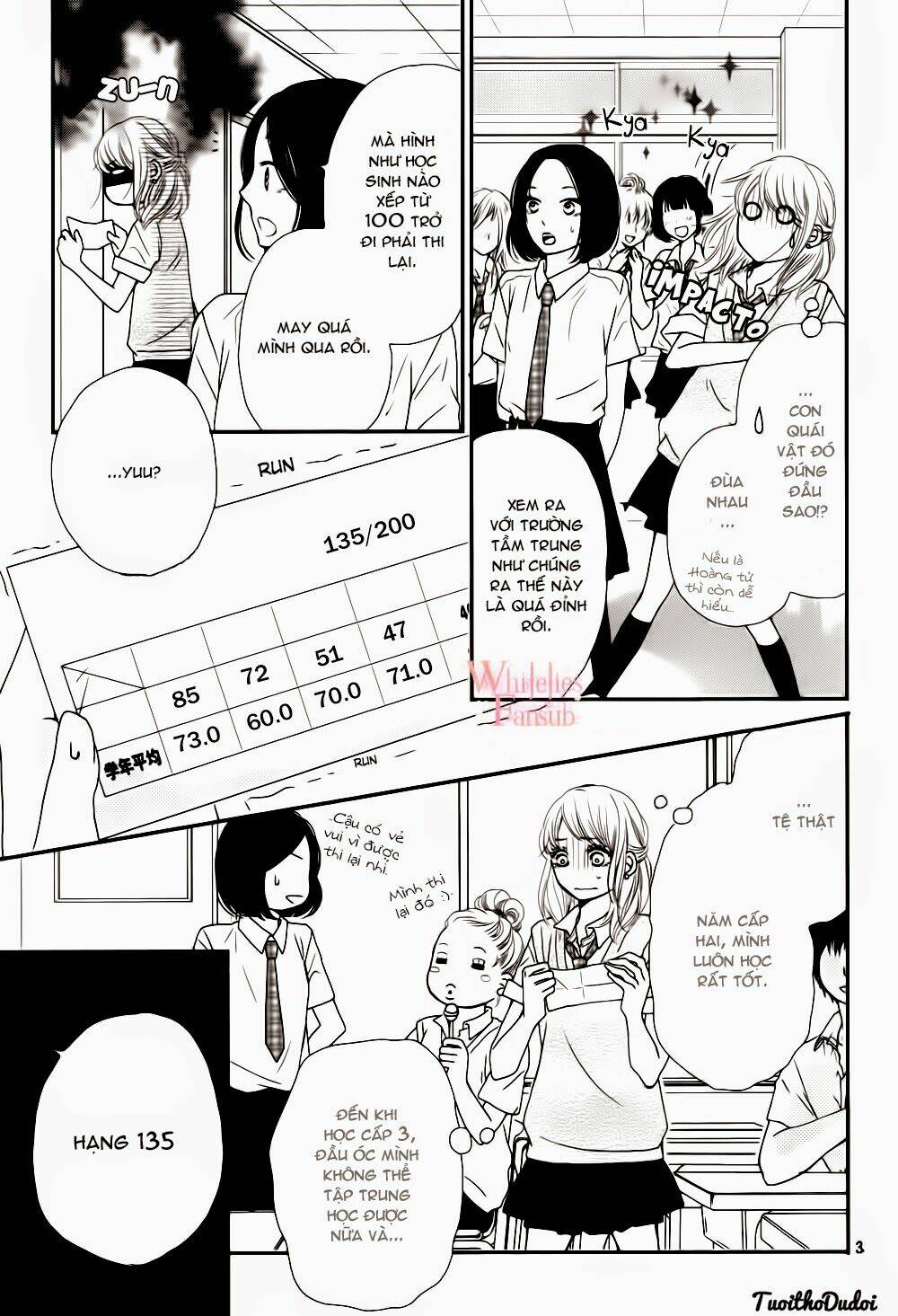 Hắc Quỷ Và Bạch Hoàng Tử: Chapter 5