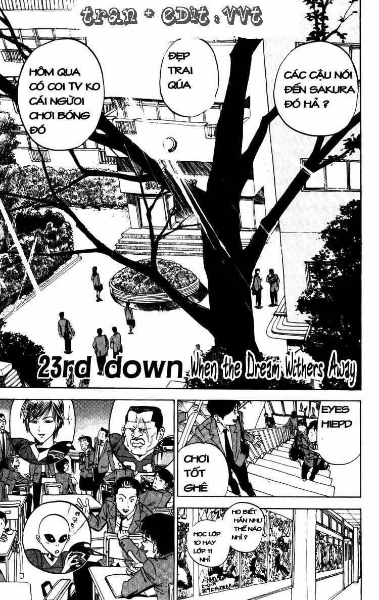 Lá Chắn Mắt: Chapter 23