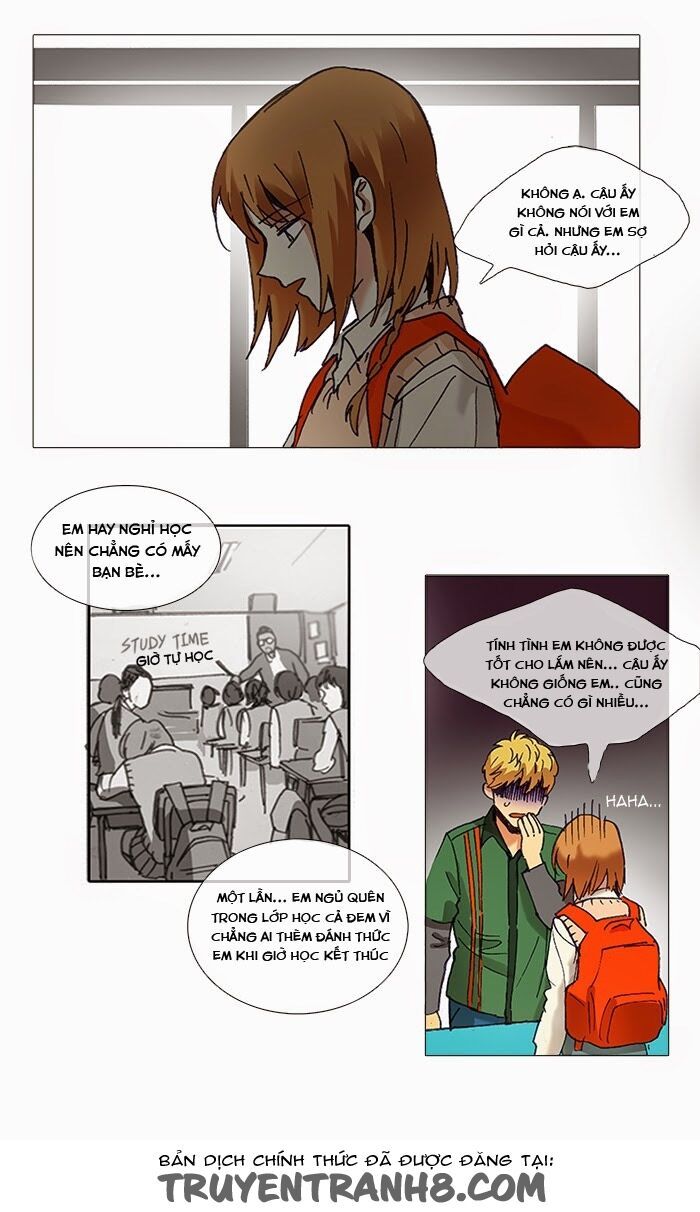 Magical Exam Student: Chapter 36