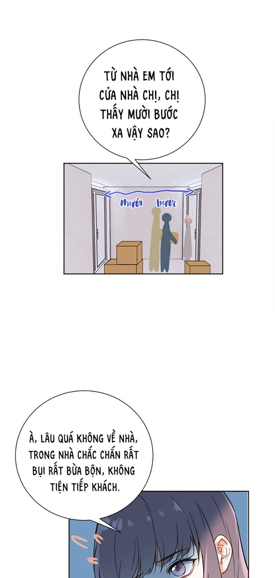 Tâm Động Thuấn Di: Chapter 47