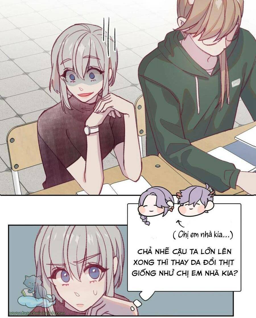 Nhật Ký Nấm Ma Cô: Chapter 6