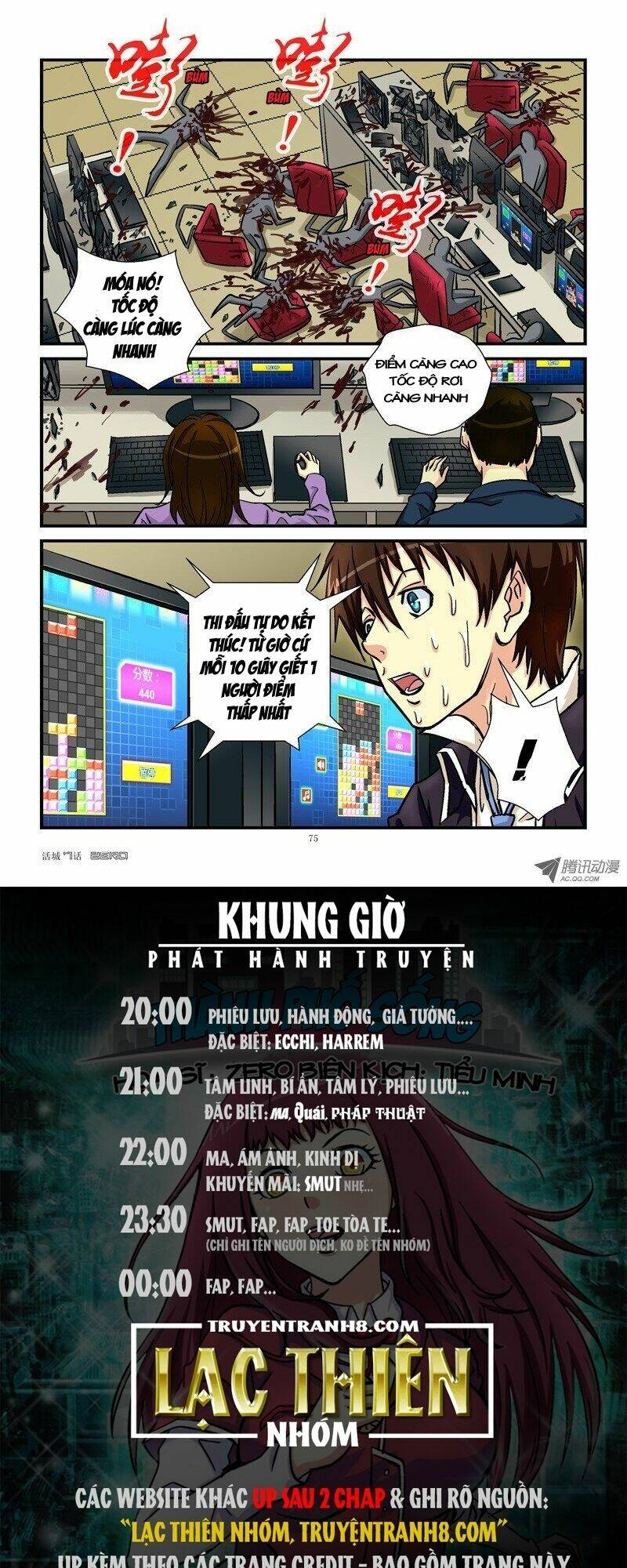 Thành Phố Sống: Chapter 7