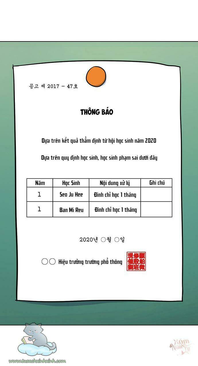 Thằng Bạn Trai Tồi Tệ Của Tôi: Chapter 62