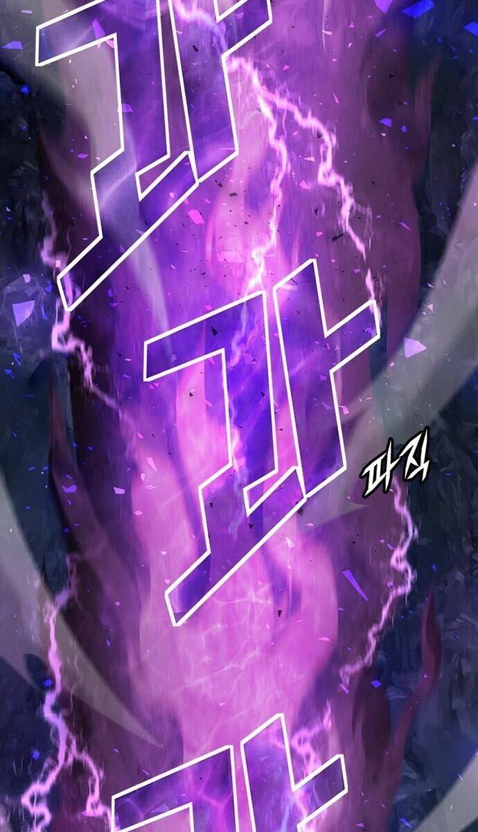 Điểm Chết: Chapter 20