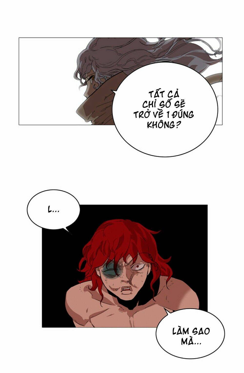 Hard Core Leveling Warrior: Chapter 1