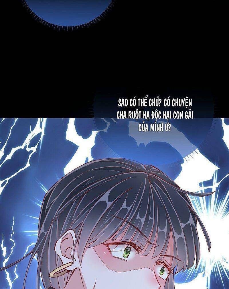 Công Lược Trưởng Thành Của Vương Phi: Chapter 45