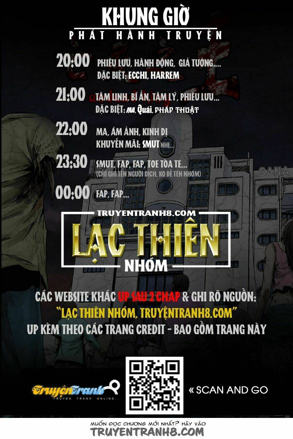 Vua Của Vong Linh: Chapter 130