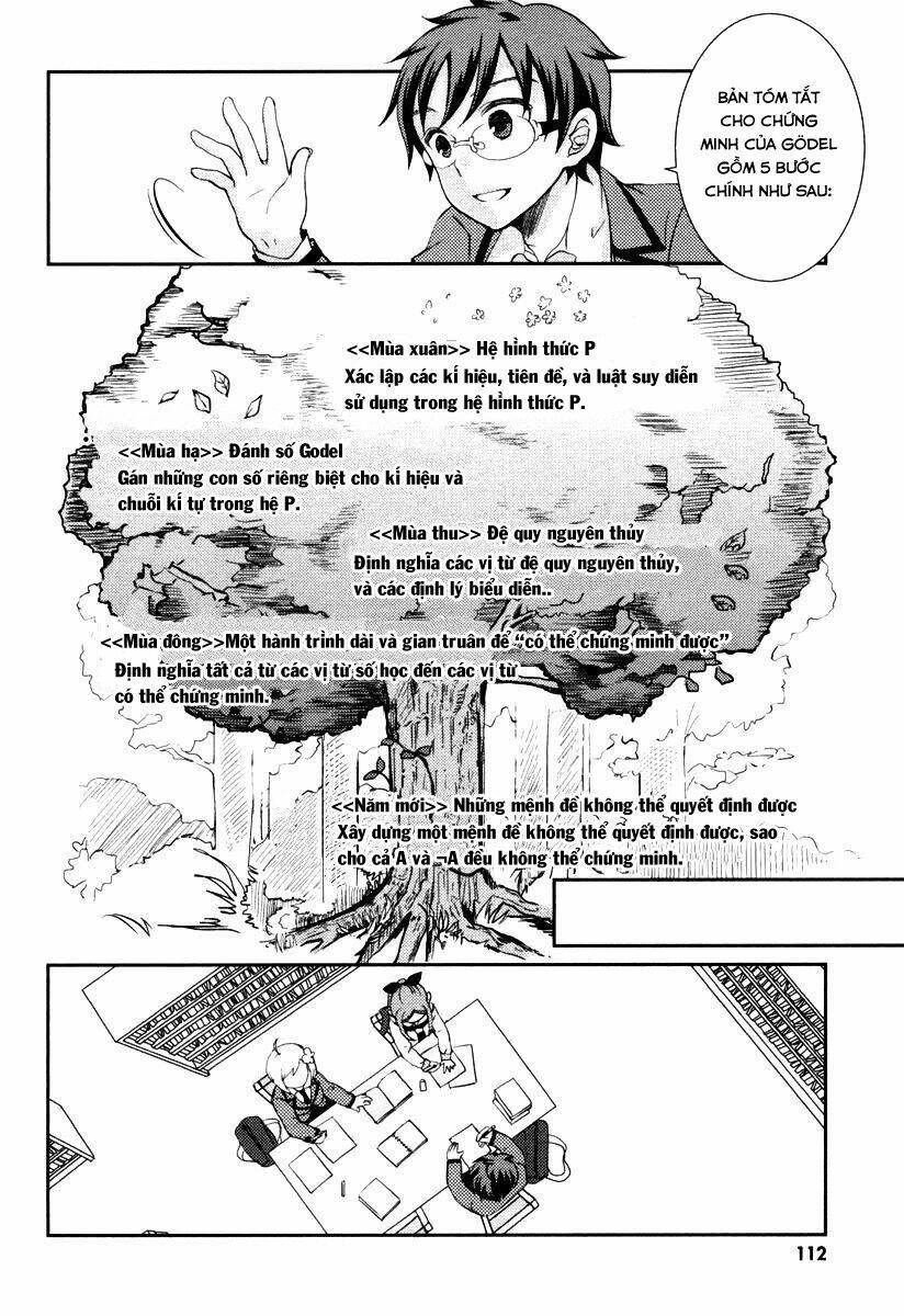 Tuyệt Thế Độc Phi Của Tà Vương: Chapter 10