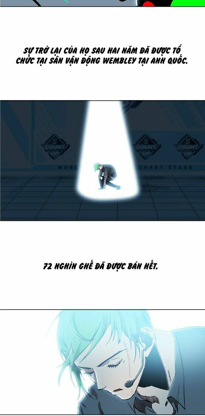 Hard Core Leveling Warrior Ss2: Chapter 6