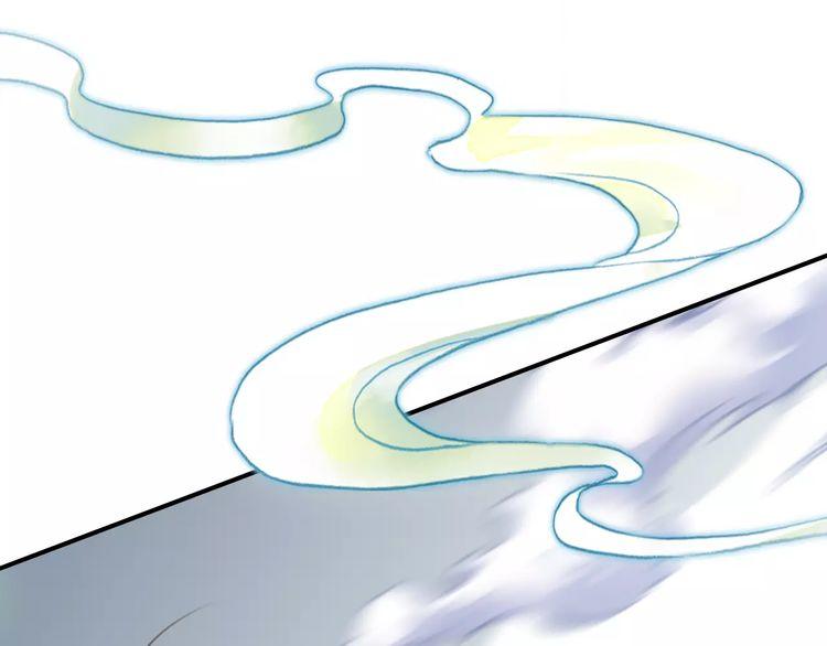 Ái Ngạo Kiều Long Vương Gia: Chapter 2